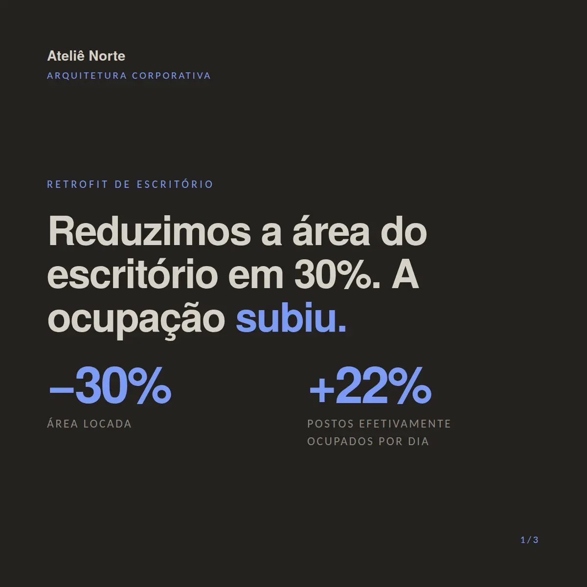 Exemplo de post de LinkedIn para Arquitetura — tela 1 de 3