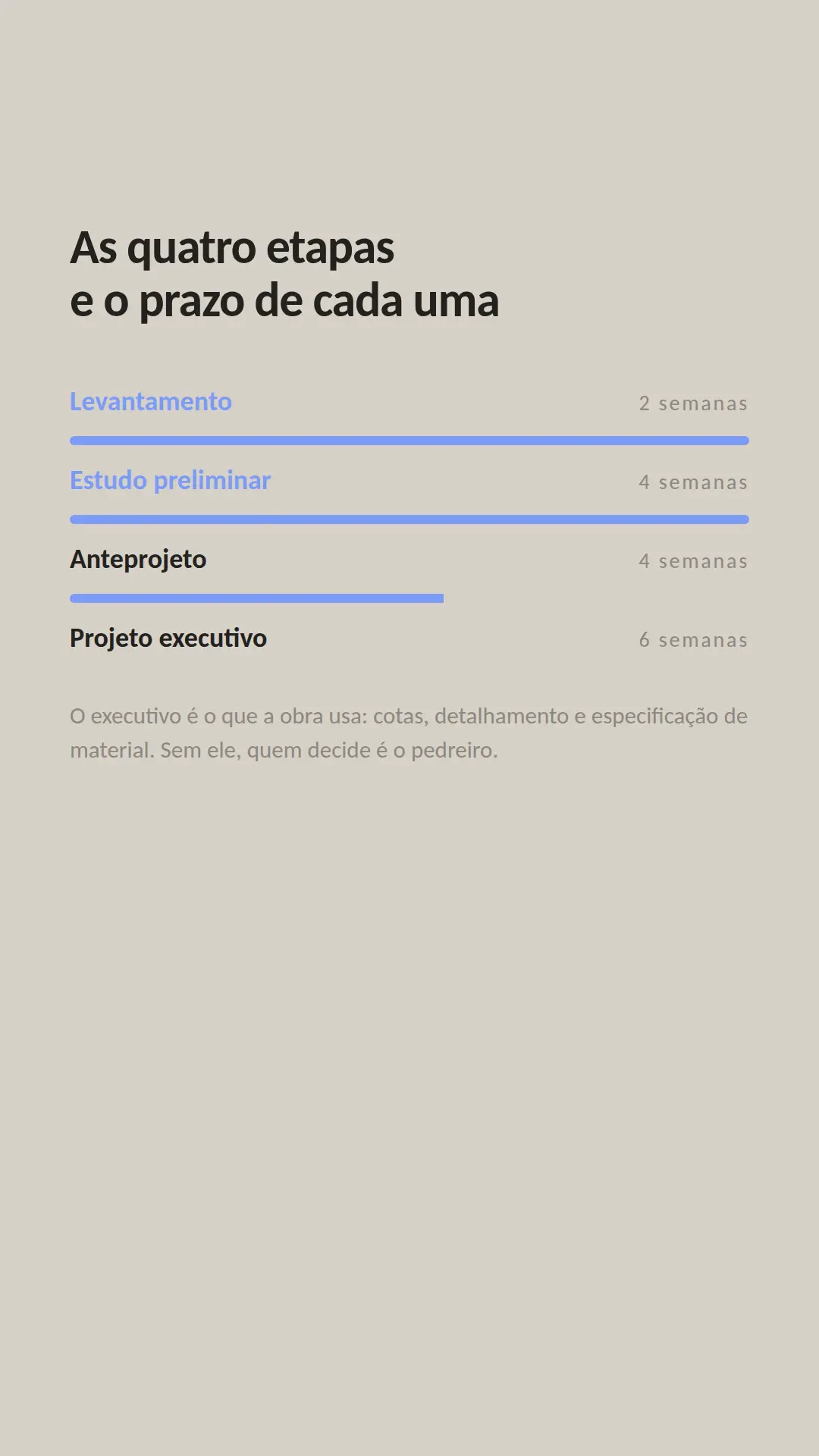 Exemplo de story para Arquitetura — tela 2 de 3